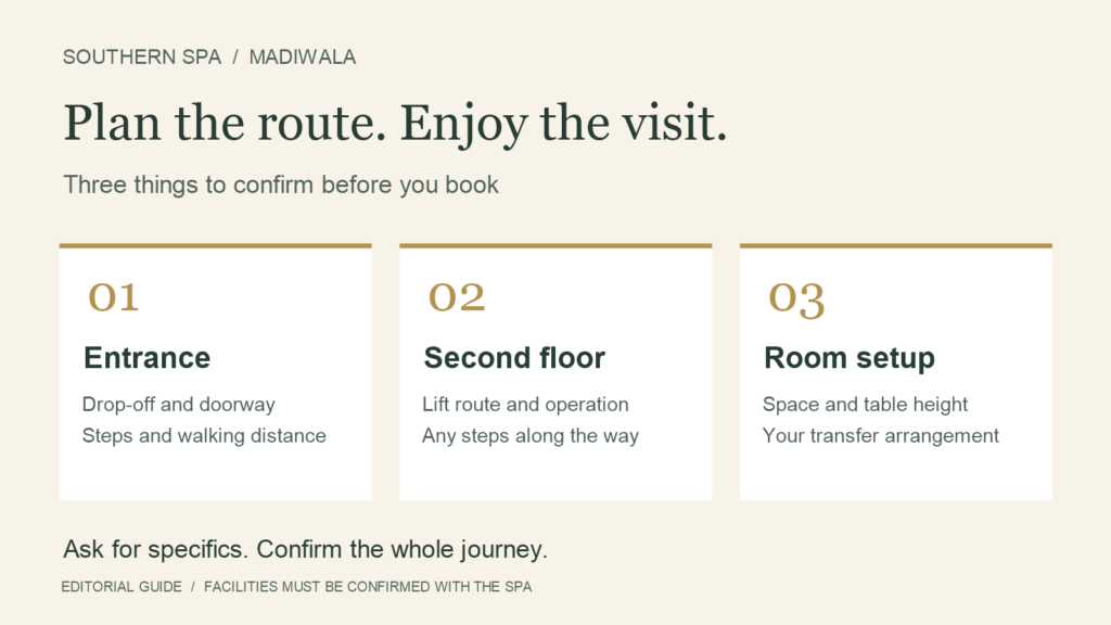 Editorial checklist for a spa visit: confirm the entrance route, second-floor access and treatment-room setup.